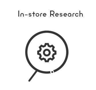 In-store Research